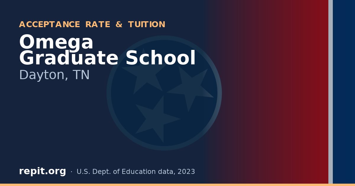 Omega Graduate School