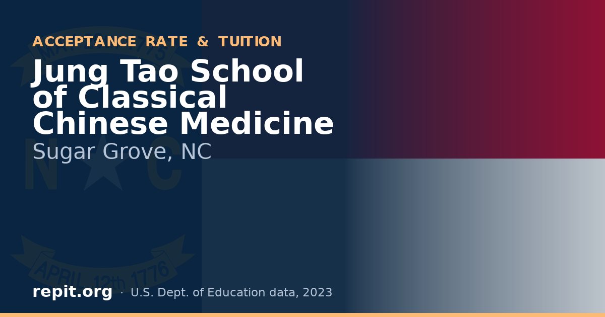 Jung Tao School of Classical Chinese Medicine