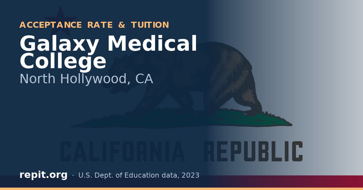 Galaxy Medical College