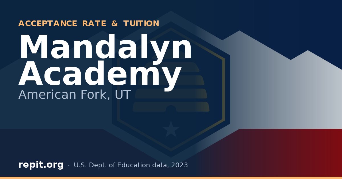 Mandalyn Academy