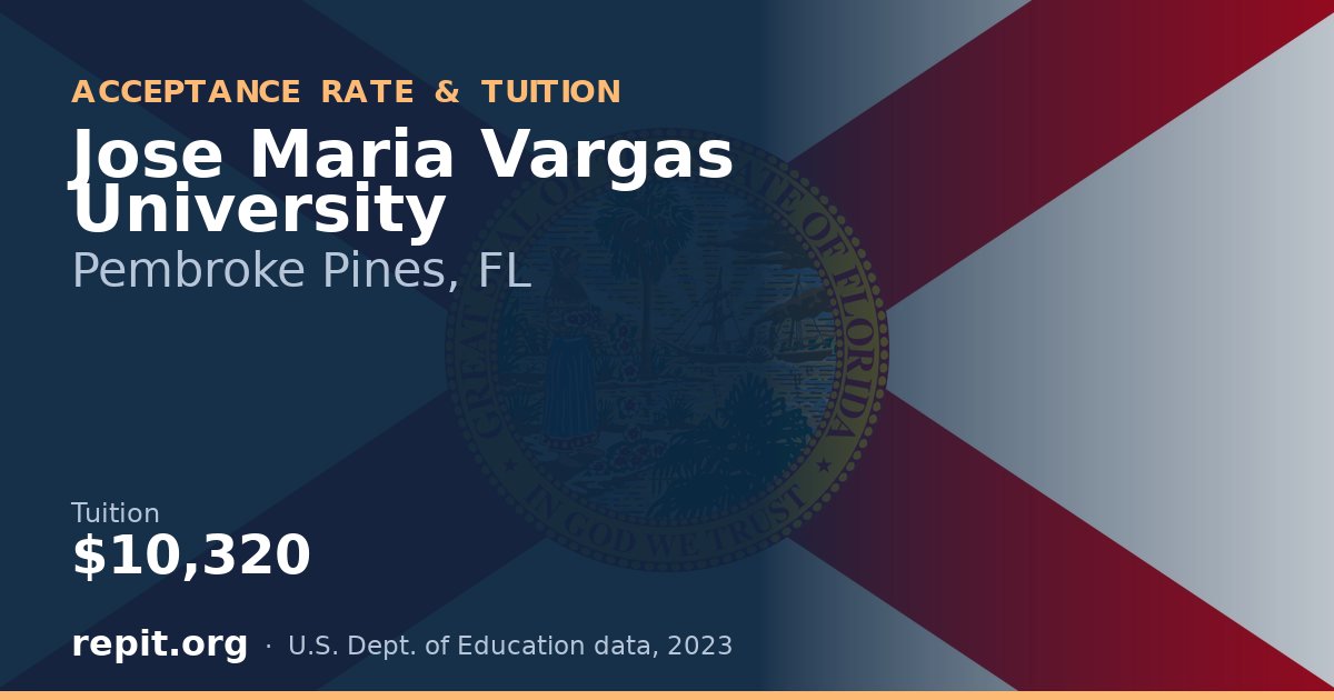 Jose Maria Vargas University — tuition $10,320