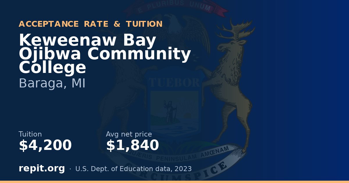 Keweenaw Bay Ojibwa Community College — tuition $4,200