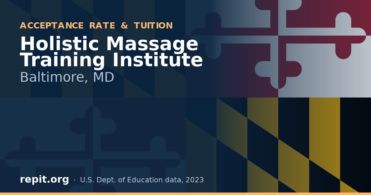 Holistic Massage Training Institute