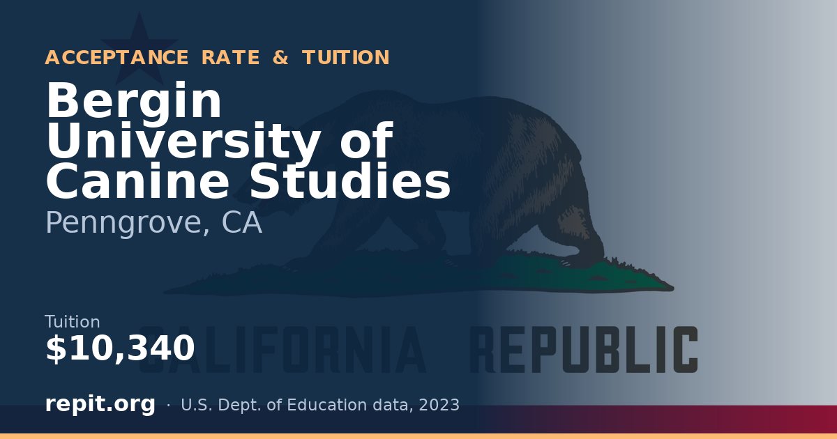 Bergin University of Canine Studies — tuition $10,340
