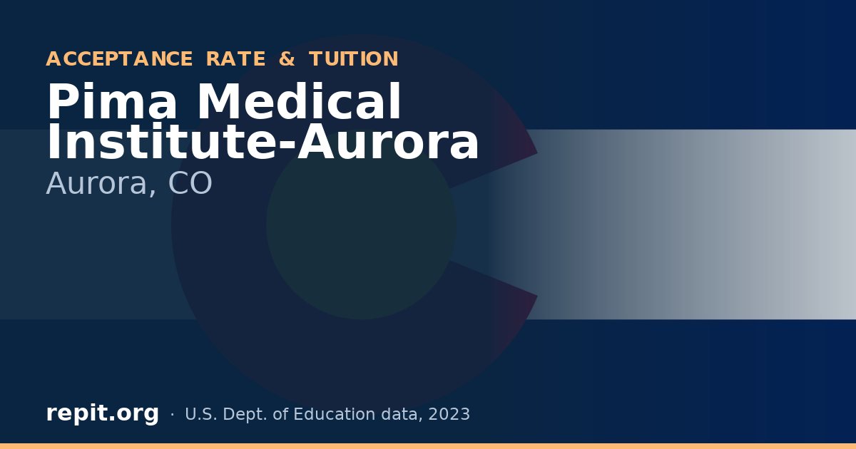 Pima Medical Institute-Aurora