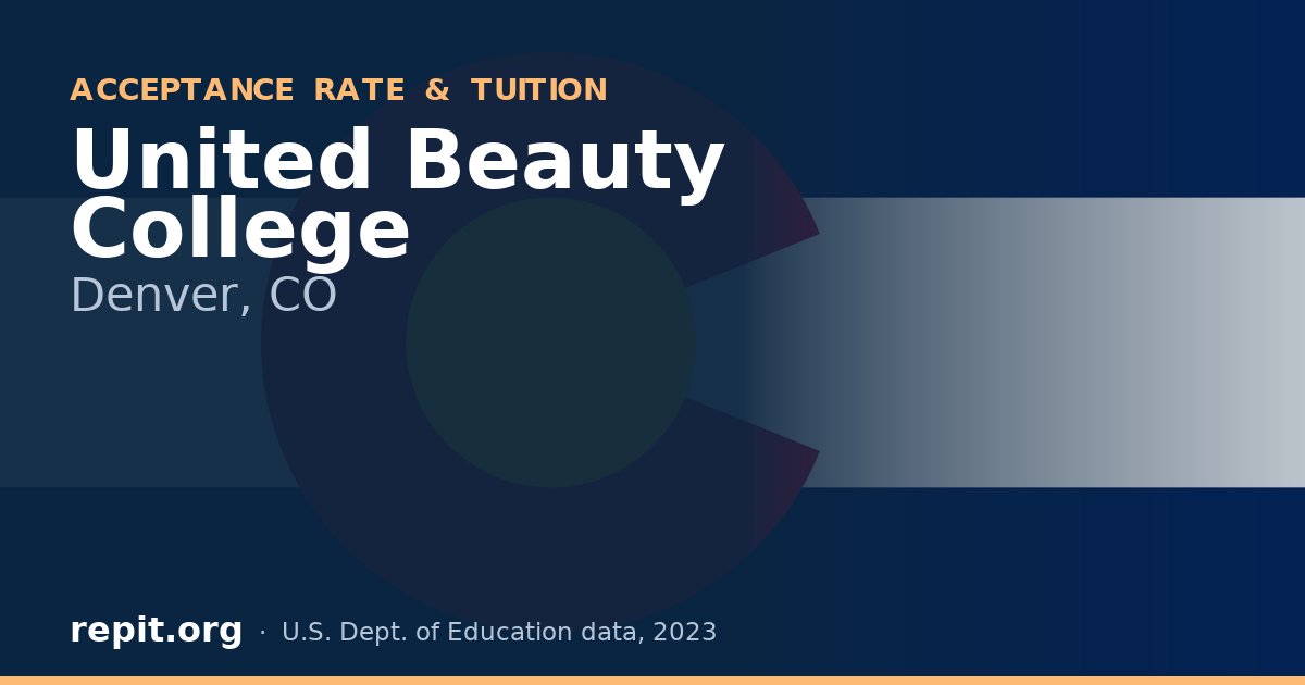 United Beauty College
