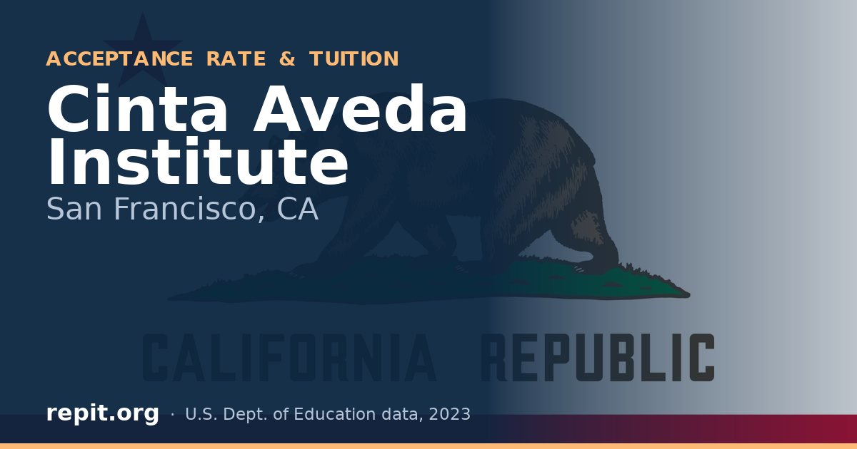 Cinta Aveda Institute