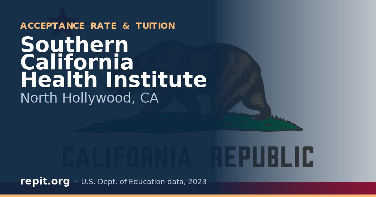 Southern California Health Institute