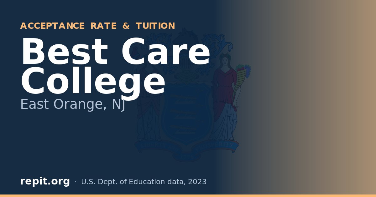 Best Care College