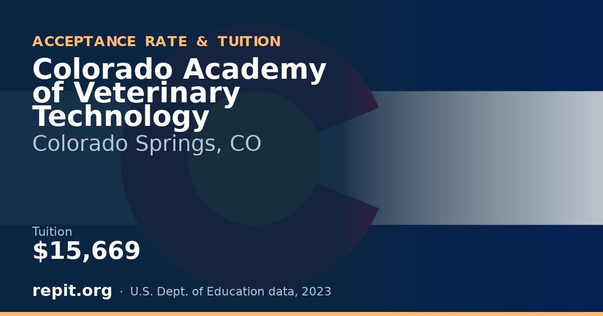Colorado Academy of Veterinary Technology — tuition $15,669