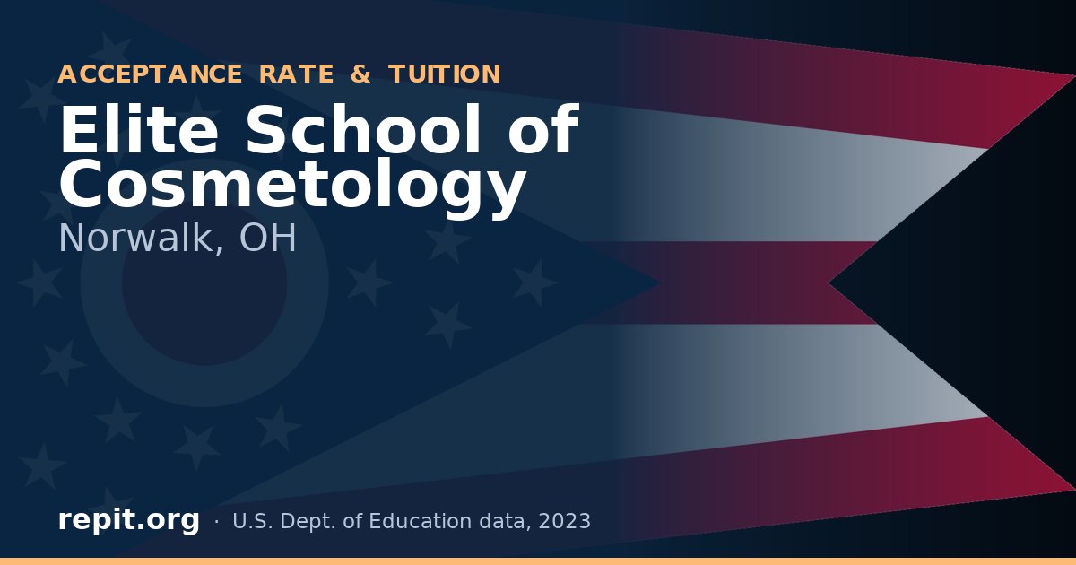 Elite School of Cosmetology