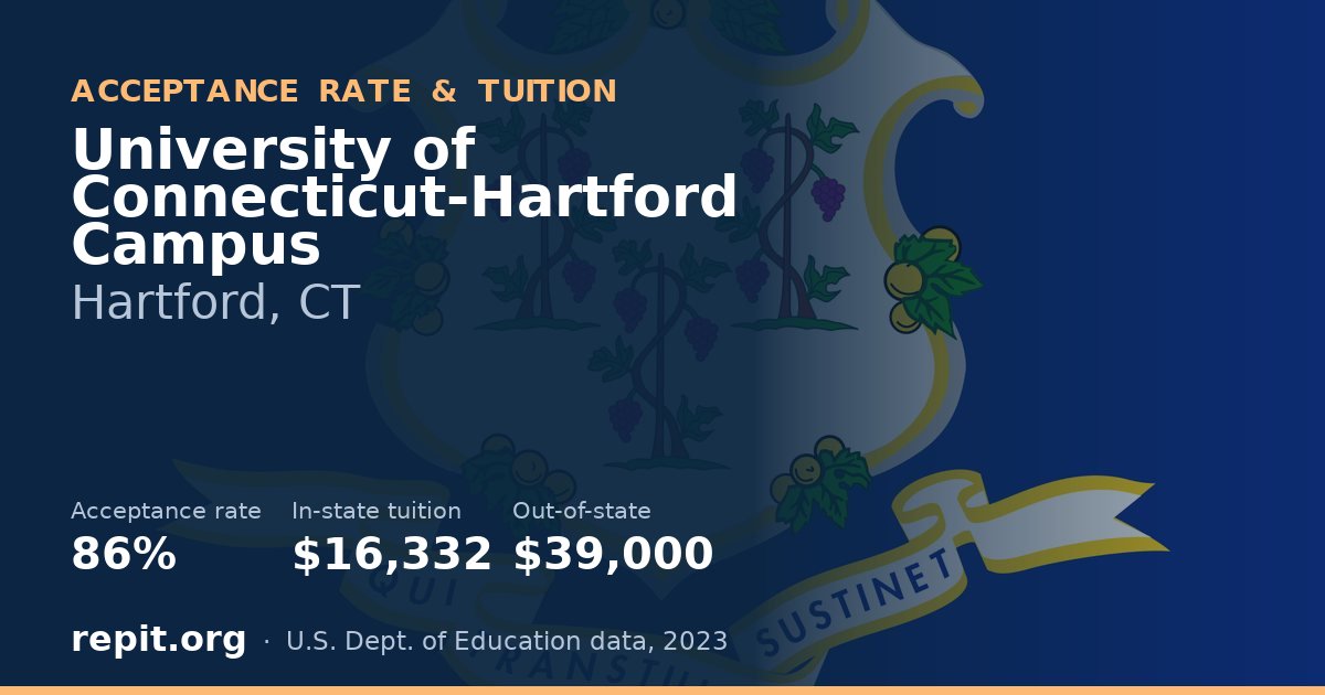 University of Connecticut-Hartford Campus — acceptance rate 86%, tuition $16,332 in-state, $39,000 out-of-state