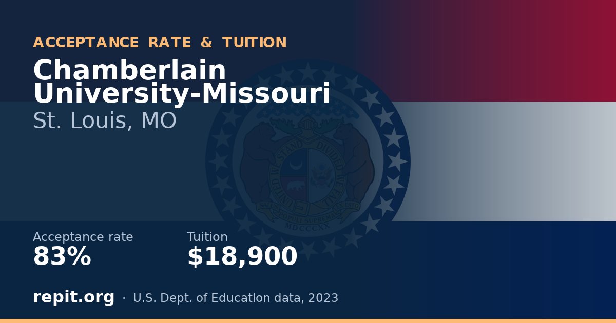 Chamberlain University-Missouri — acceptance rate 83%, tuition $18,900