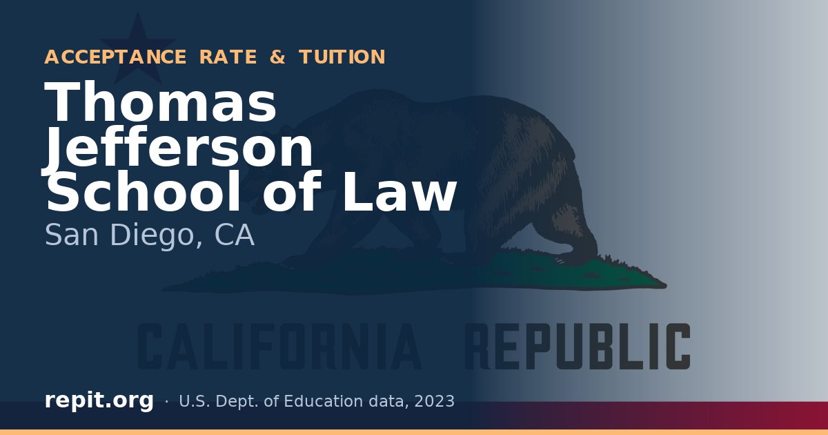 Thomas Jefferson School of Law