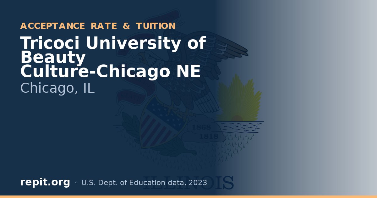 Tricoci University of Beauty Culture-Chicago NE