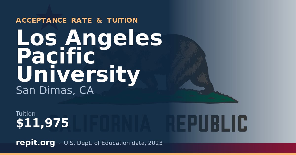 Los Angeles Pacific University — tuition $11,975