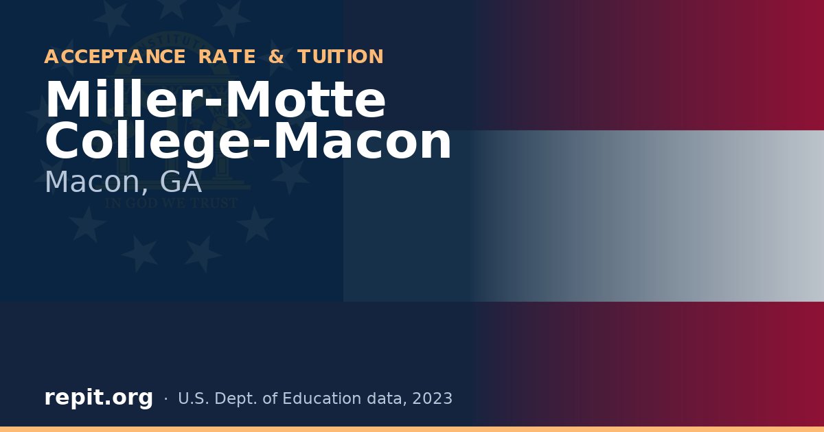 Miller-Motte College-Macon