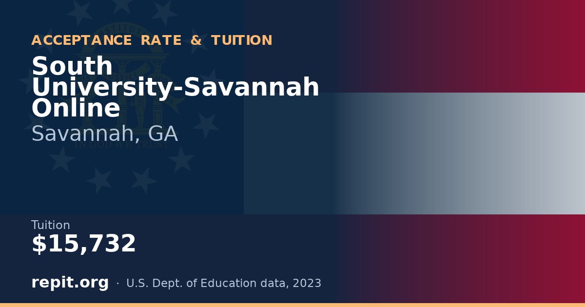 South University-Savannah Online — tuition $15,732