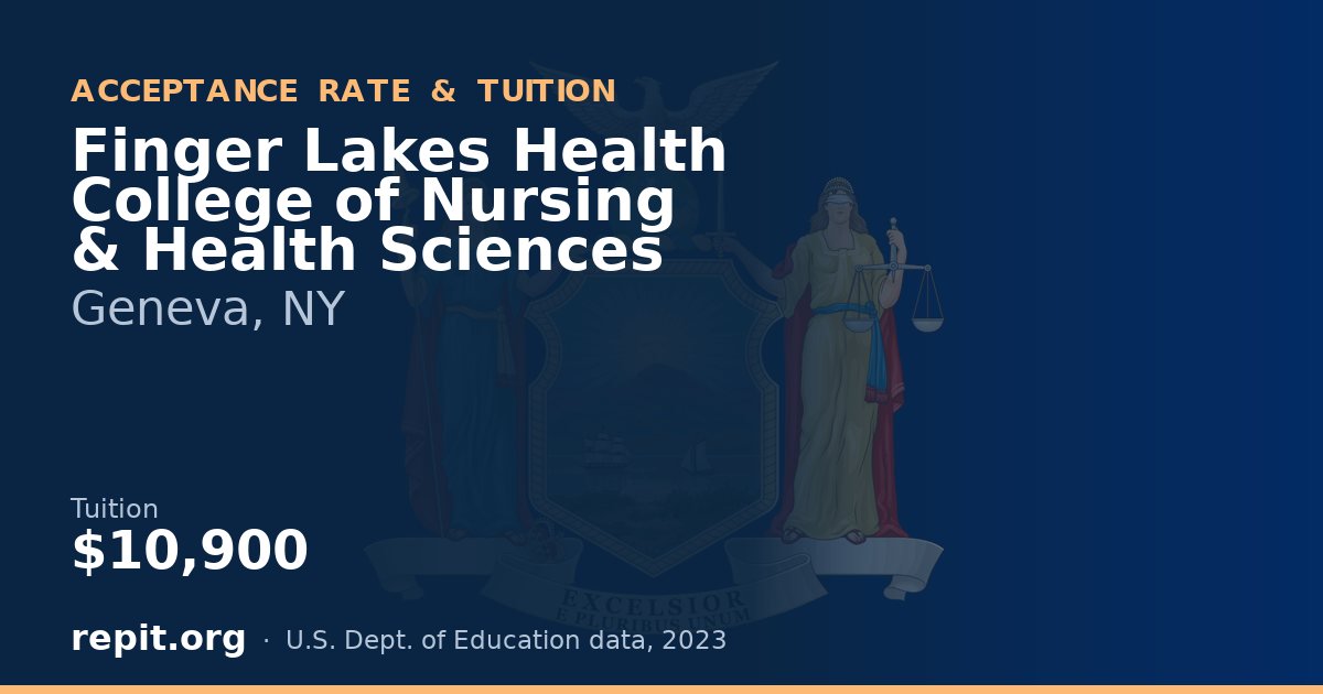Finger Lakes Health College of Nursing & Health Sciences — tuition $10,900