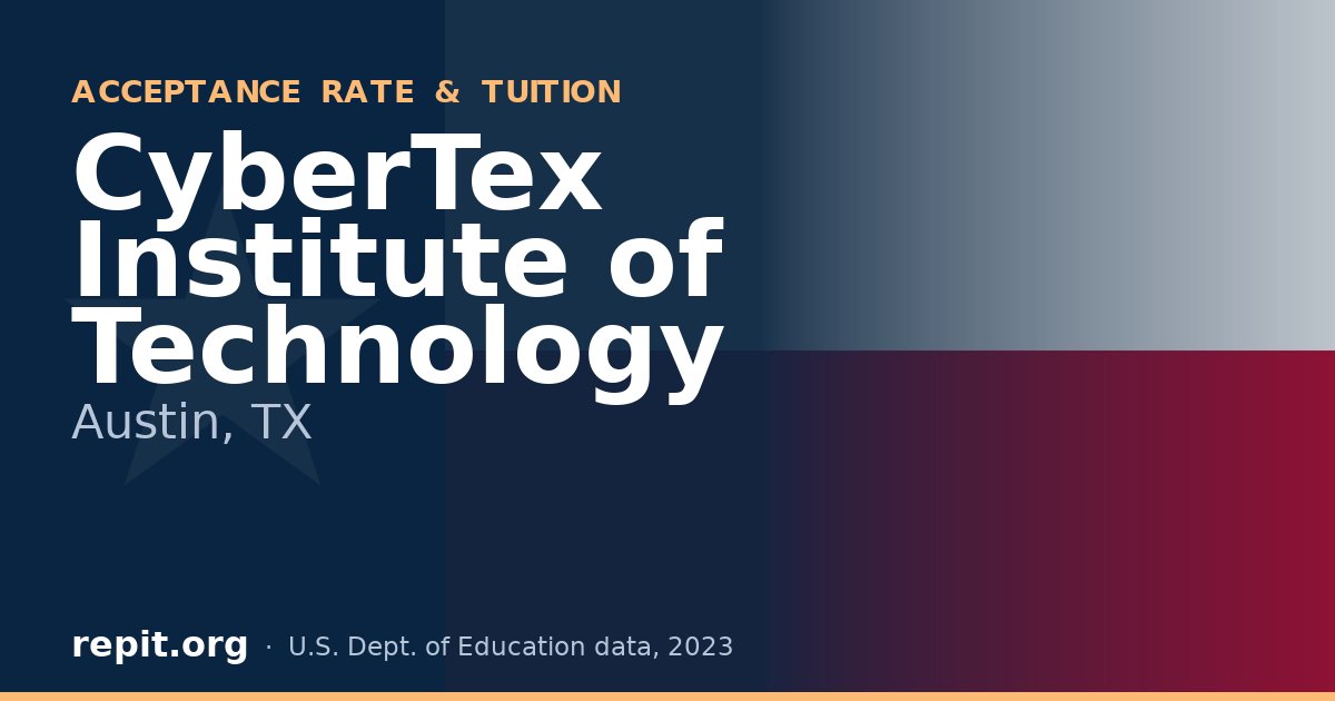 CyberTex Institute of Technology
