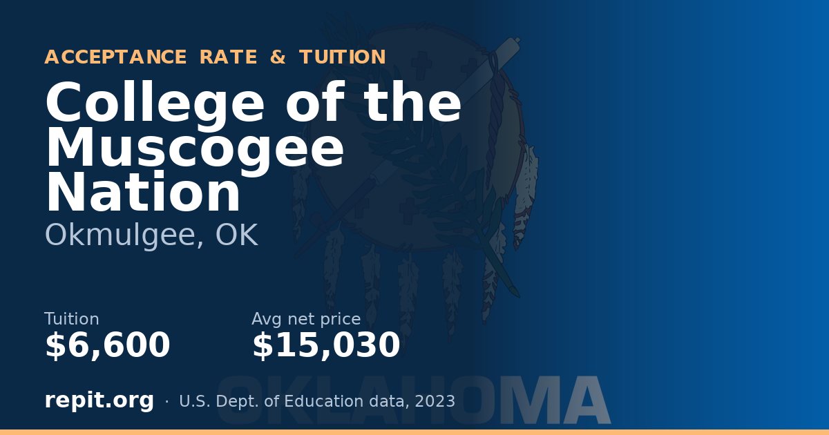College of the Muscogee Nation — tuition $6,600