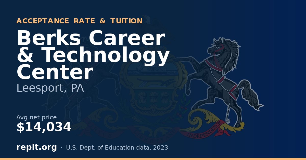 Berks Career & Technology Center