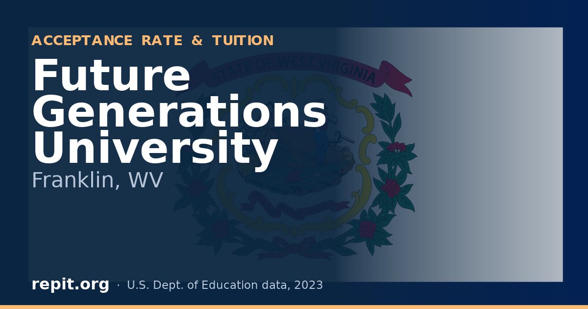 Future Generations University