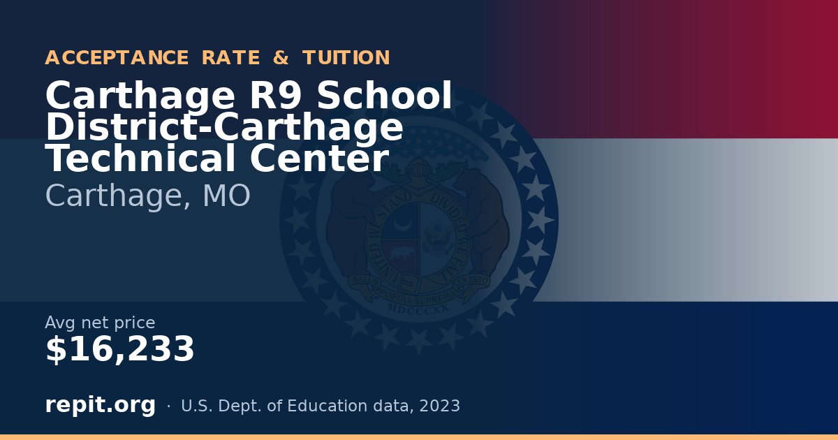 Carthage R9 School District-Carthage Technical Center