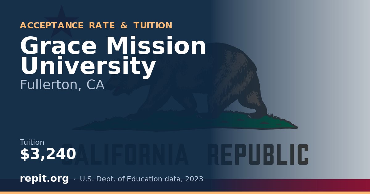 Grace Mission University — tuition $3,240