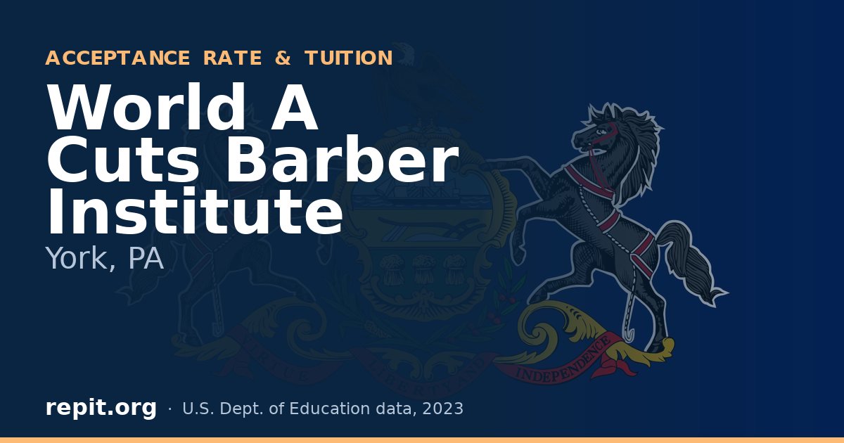 World A Cuts Barber Institute