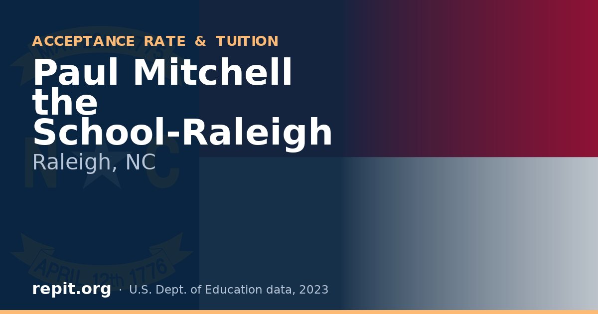Paul Mitchell the School-Raleigh