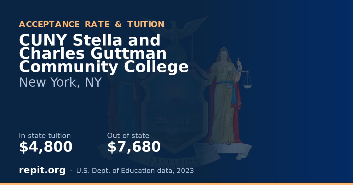 CUNY Stella and Charles Guttman Community College — tuition $4,800 in-state, $7,680 out-of-state