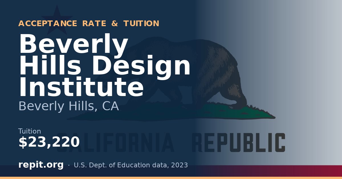 Beverly Hills Design Institute — tuition $23,220