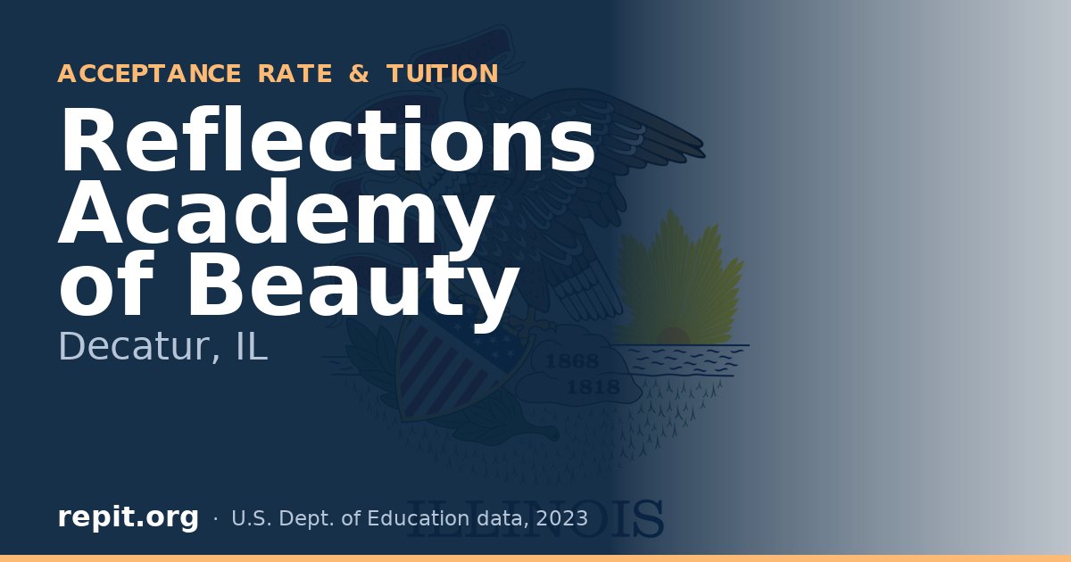 Reflections Academy of Beauty