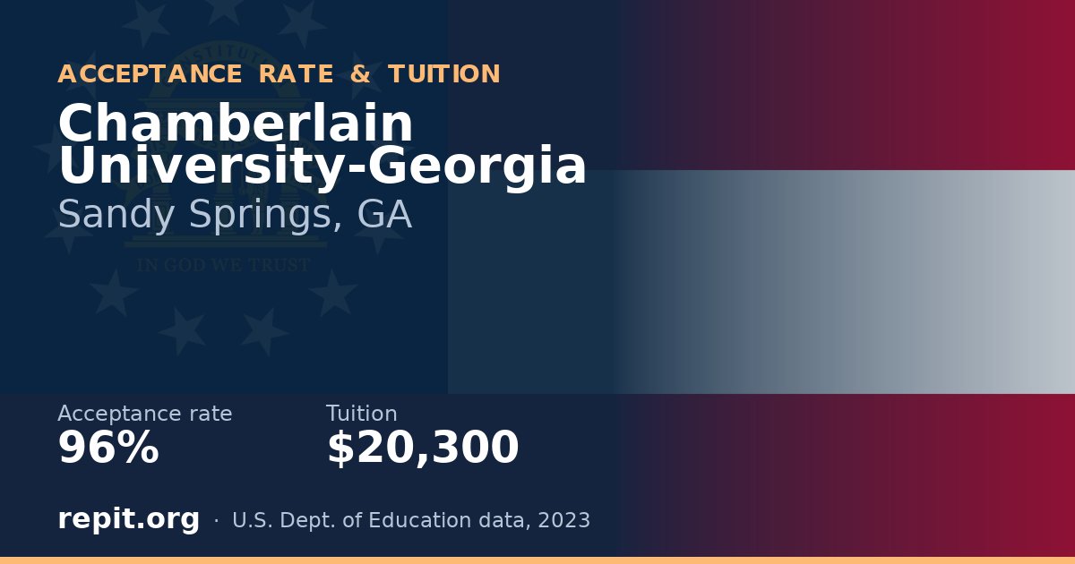 Chamberlain University-Georgia — acceptance rate 96%, tuition $20,300