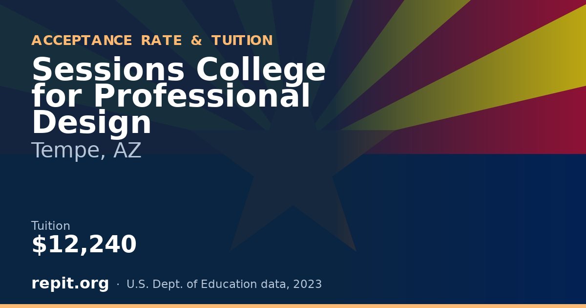 Sessions College for Professional Design — tuition $12,240