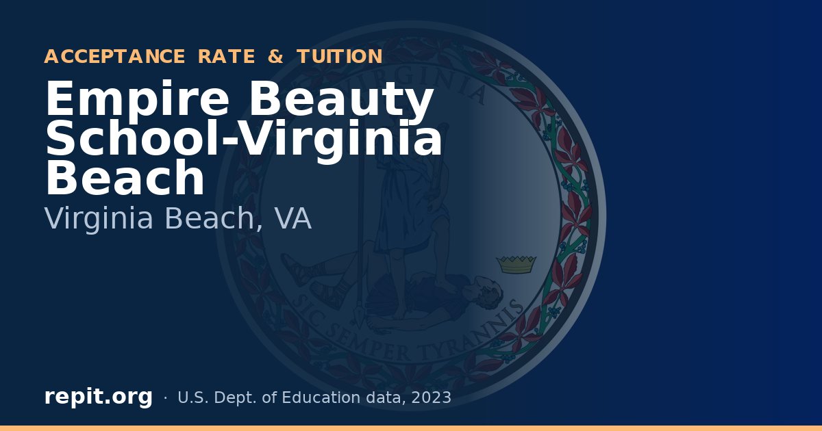 Empire Beauty School-Virginia Beach