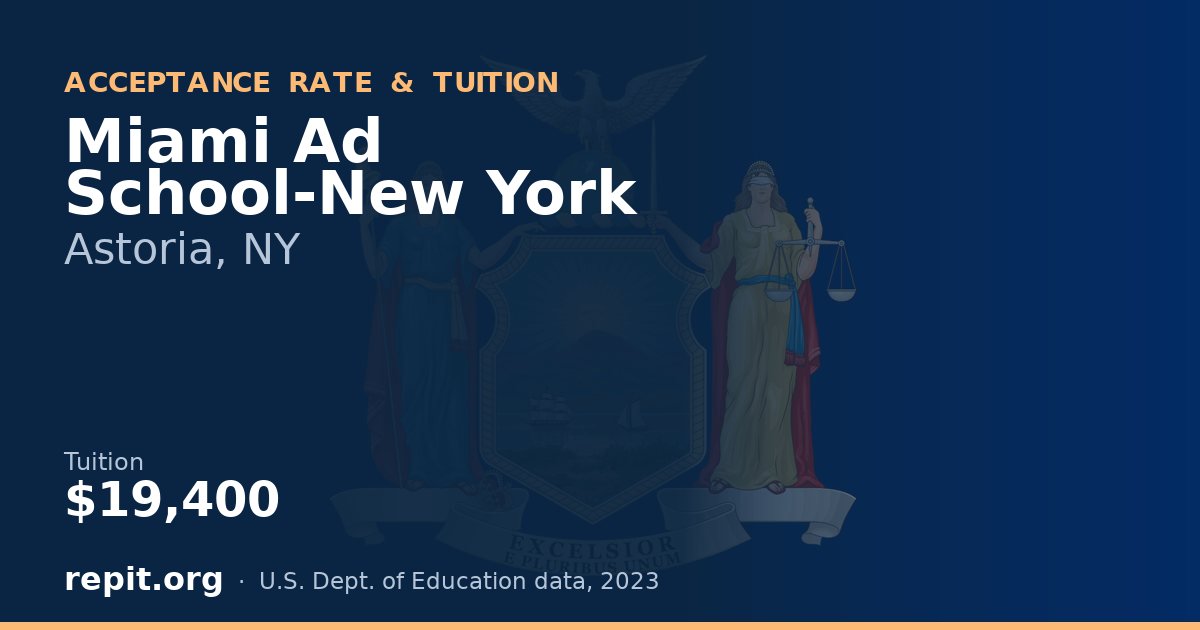 Miami Ad School-New York — tuition $19,400