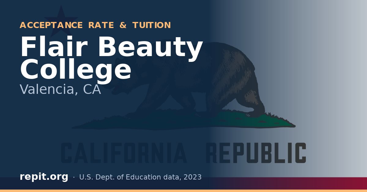 Flair Beauty College