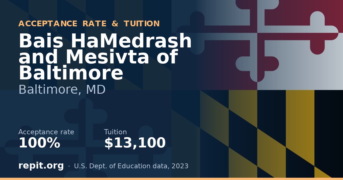 Bais HaMedrash and Mesivta of Baltimore — acceptance rate 100%, tuition $13,100