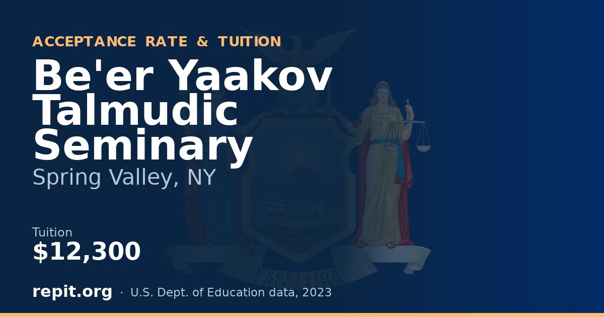 Be'er Yaakov Talmudic Seminary — tuition $12,300