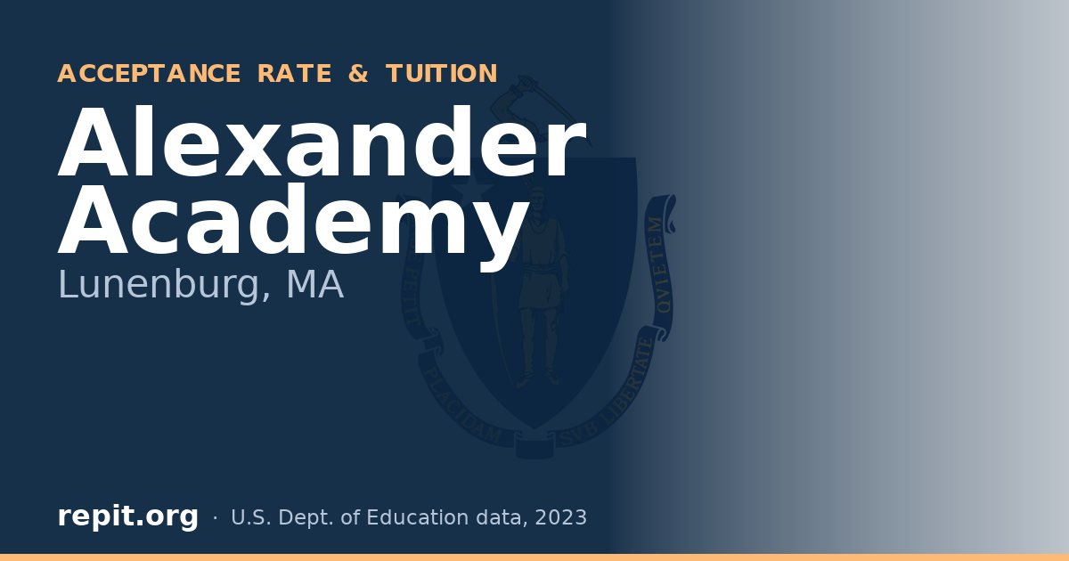 Alexander Academy