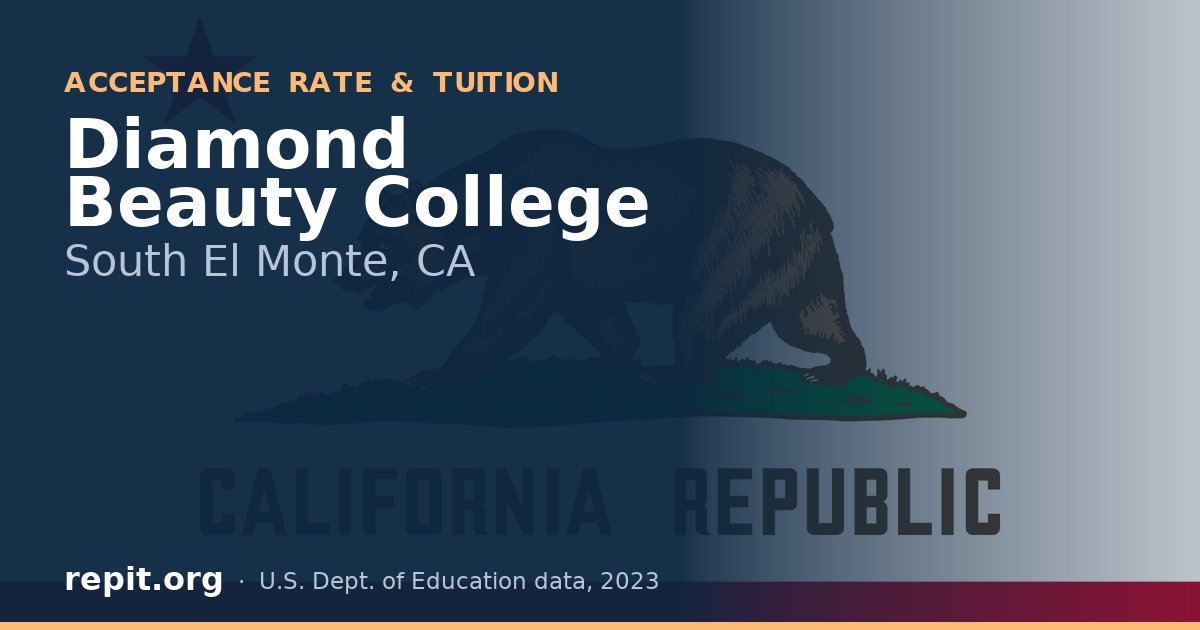 Diamond Beauty College
