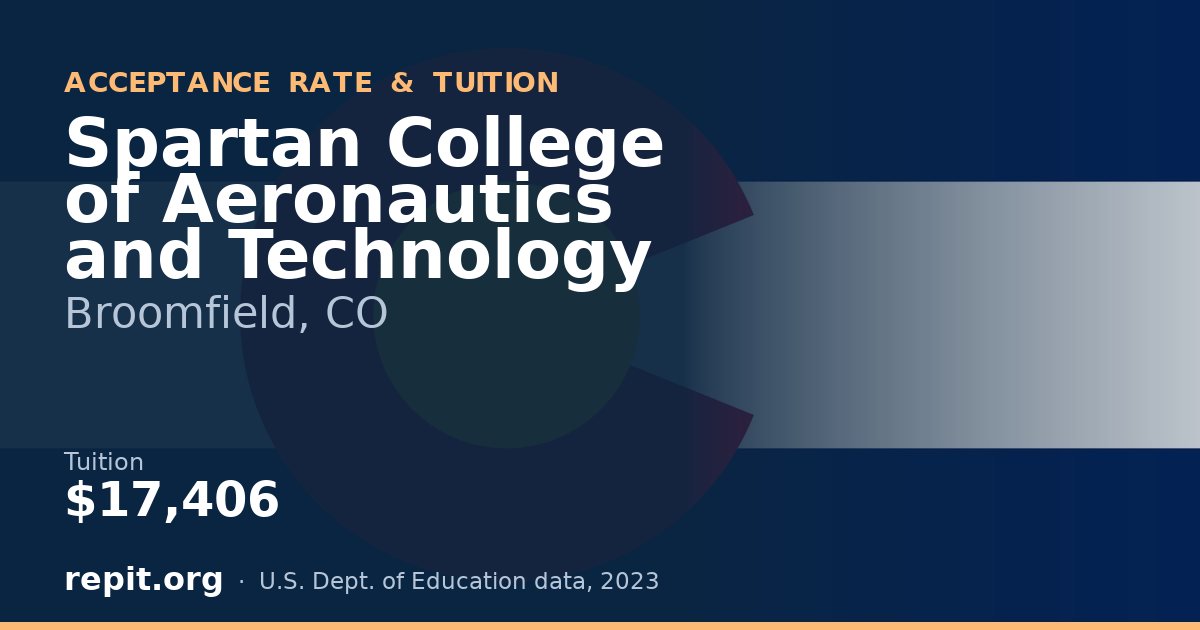 Spartan College of Aeronautics and Technology — tuition $17,406