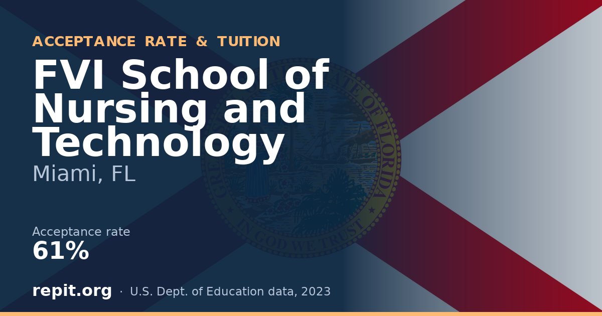 FVI School of Nursing and Technology — acceptance rate 61%