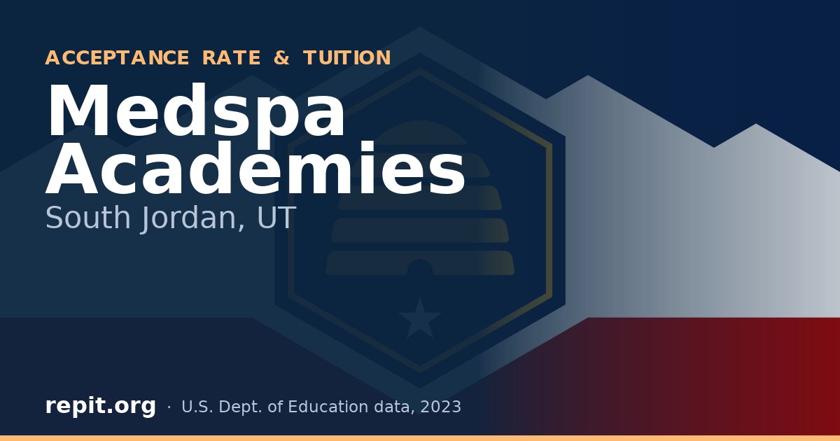 Medspa Academies