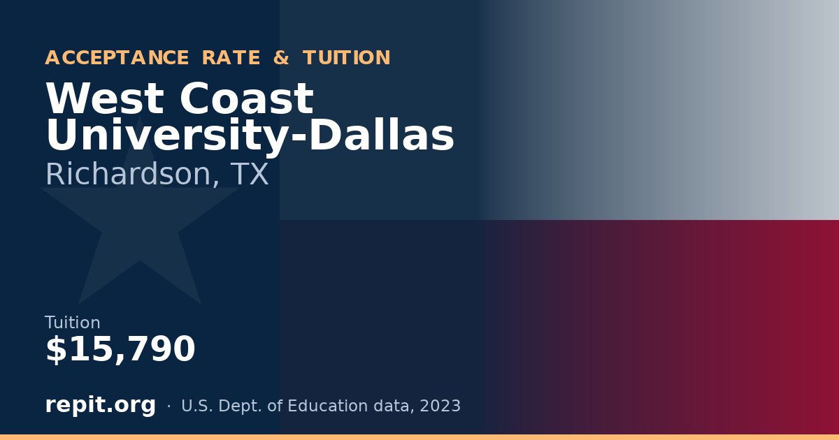 West Coast University-Dallas — tuition $15,790