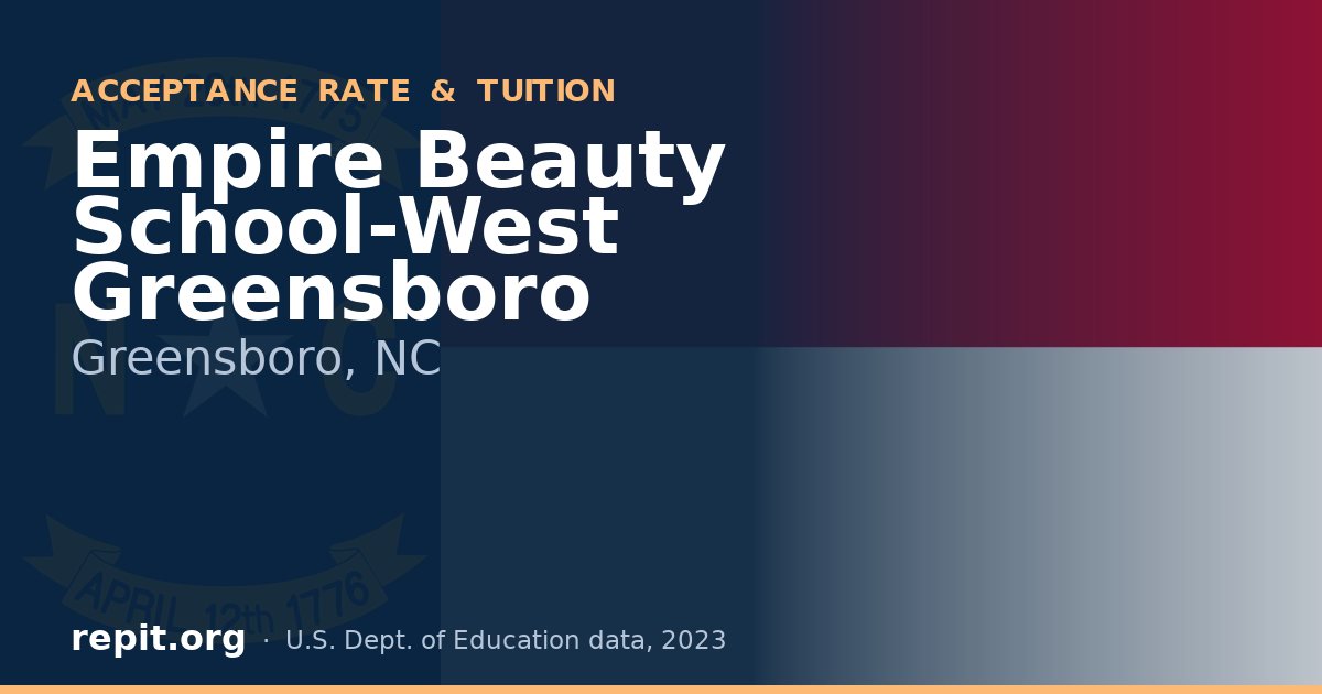 Empire Beauty School-West Greensboro