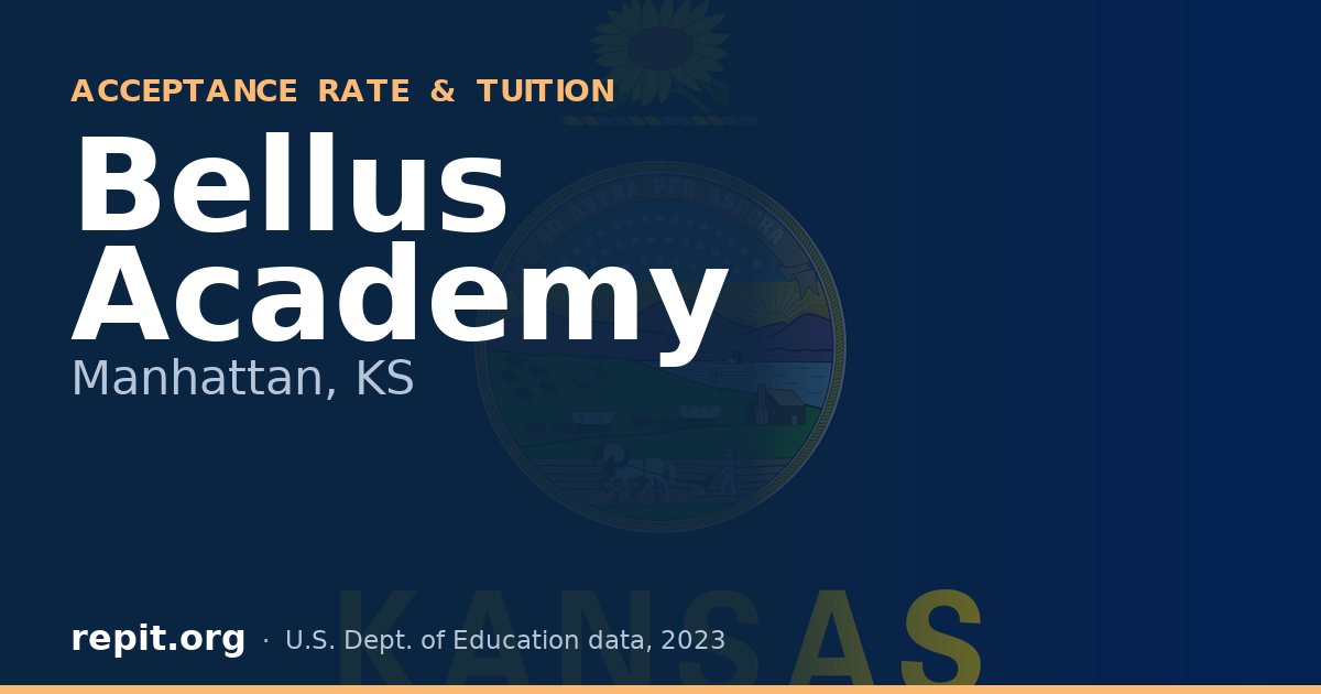 Bellus Academy