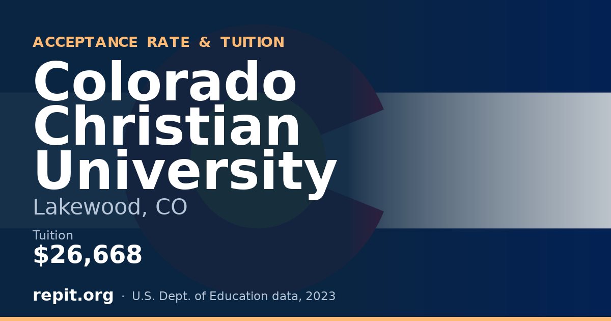 Colorado Christian University — tuition $26,668
